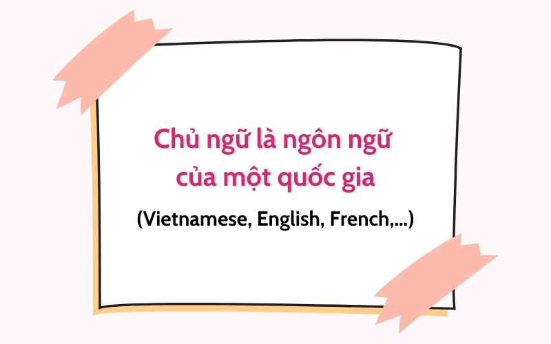 Chủ ngữ là ngôn ngữ của một quốc gia