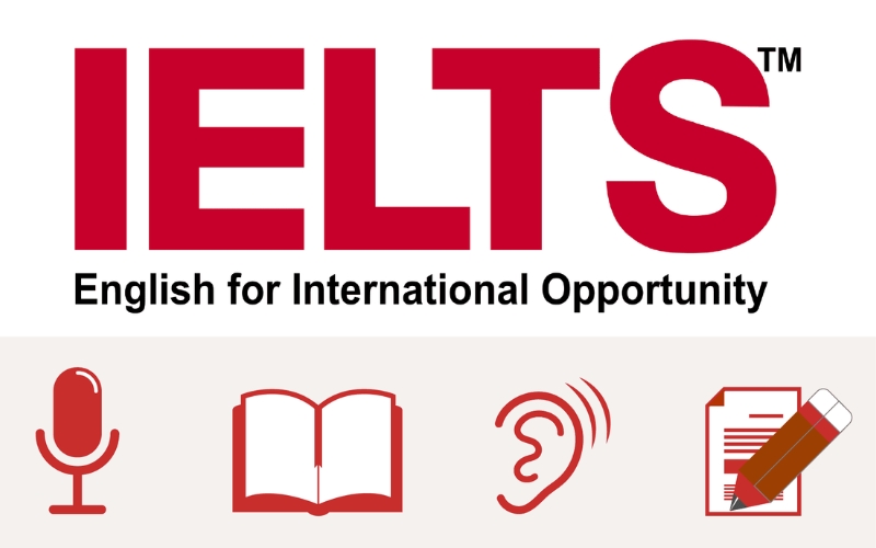 giới thiệu về về chứng chỉ IELTS