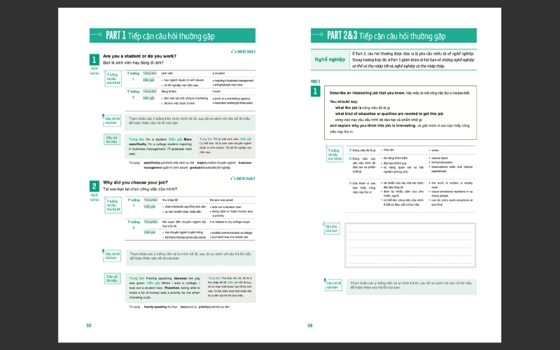 cách tiếp cận câu hỏi chủ đề job & study