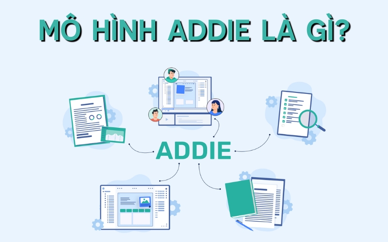 mô hình ADDIE là gì