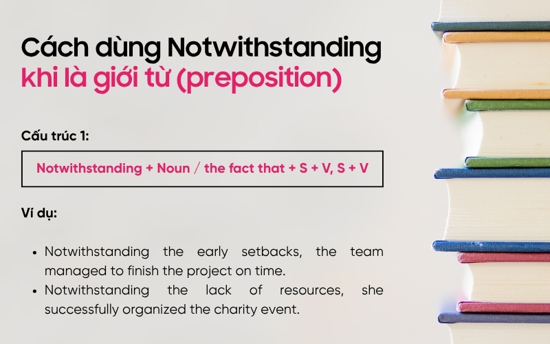 Cách dùng Notwithstanding khi là giới từ