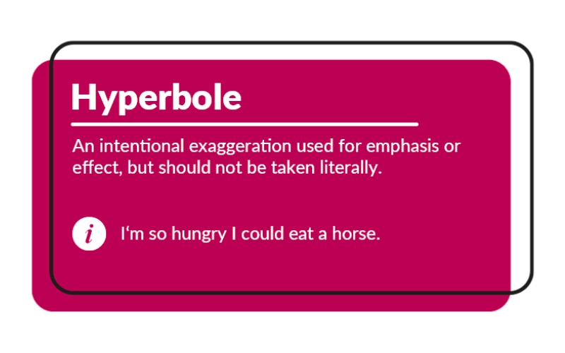 Hyperbole – Phóng đại/Nói quá