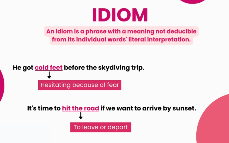 Idioms & Proverbs – Thành ngữ & Tục ngữ