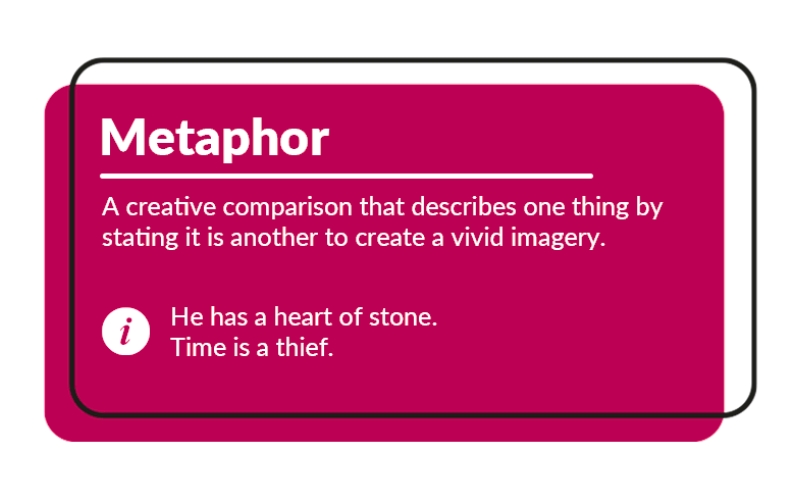 Metaphor – Ẩn dụ