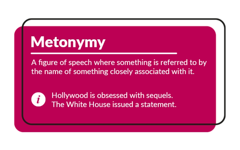 Metonymy – Hoán dụ